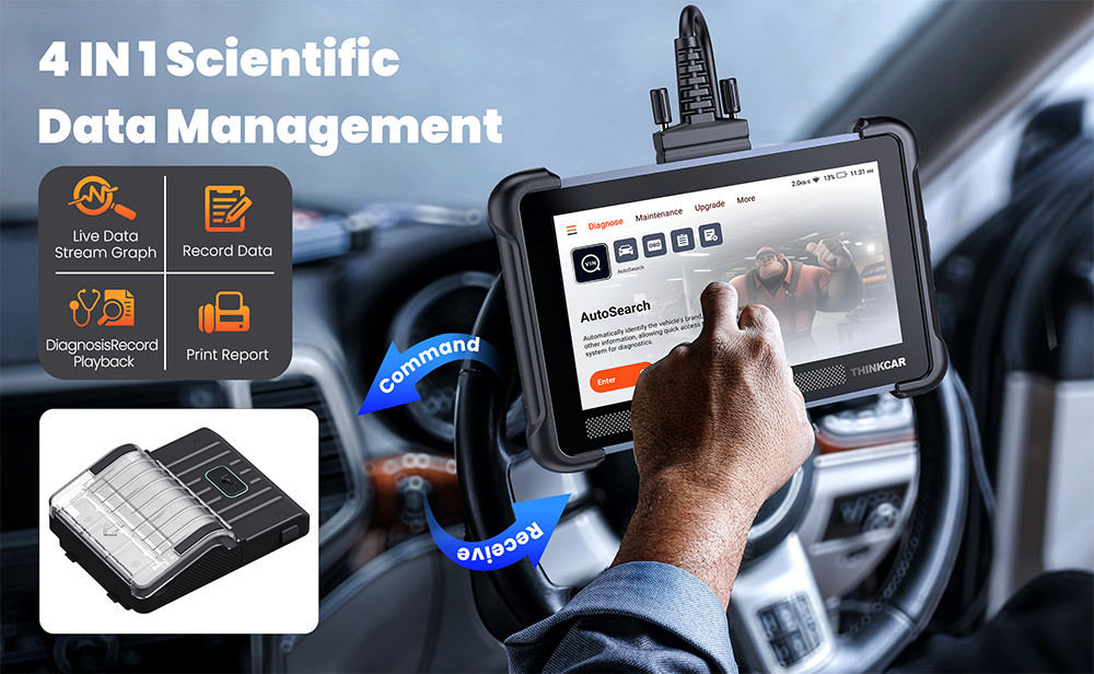ThinkScan 672 OBD2 Full System Bidirectional Car Diagnostic Scanner Tool CANFD