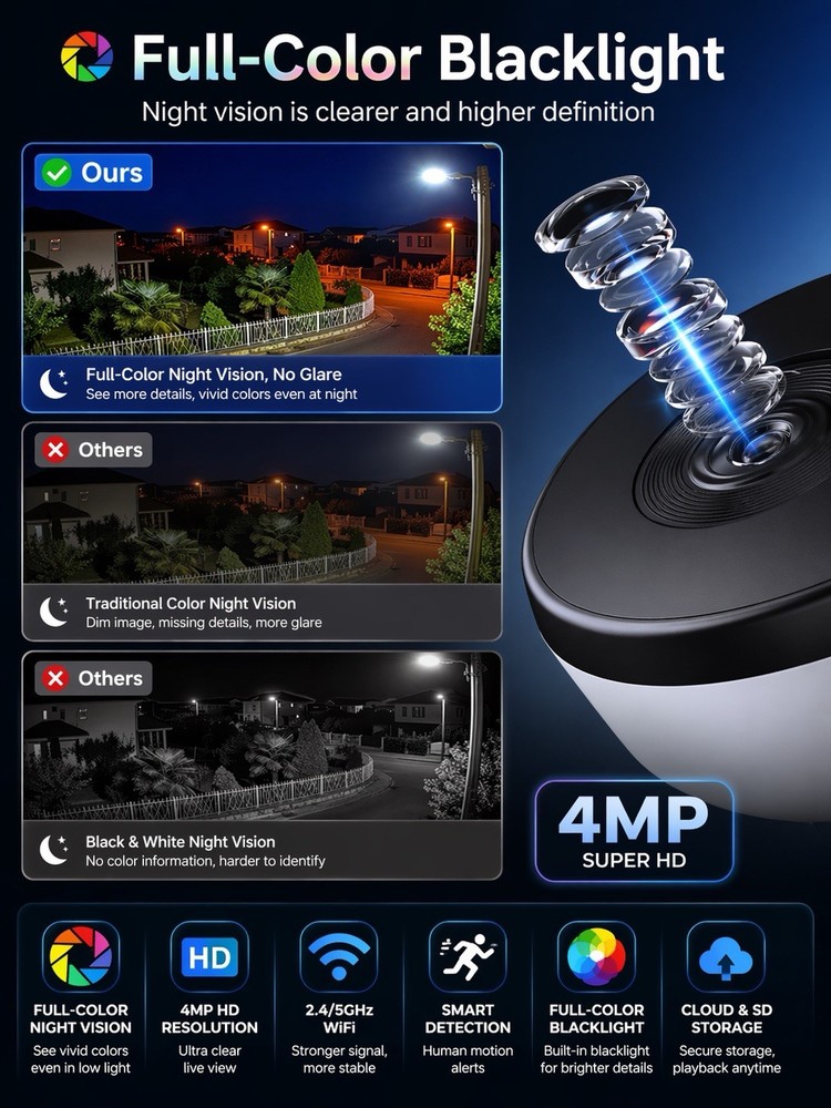 4mp HD Smart Window Camera WiFi Indoor Security Cam, Motion Detection