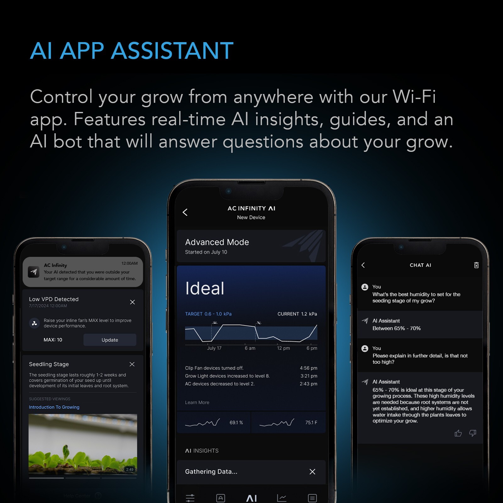 Controller AI+ with CO2 Sensor, AI-Powered Learning, CO2 Data Tracking