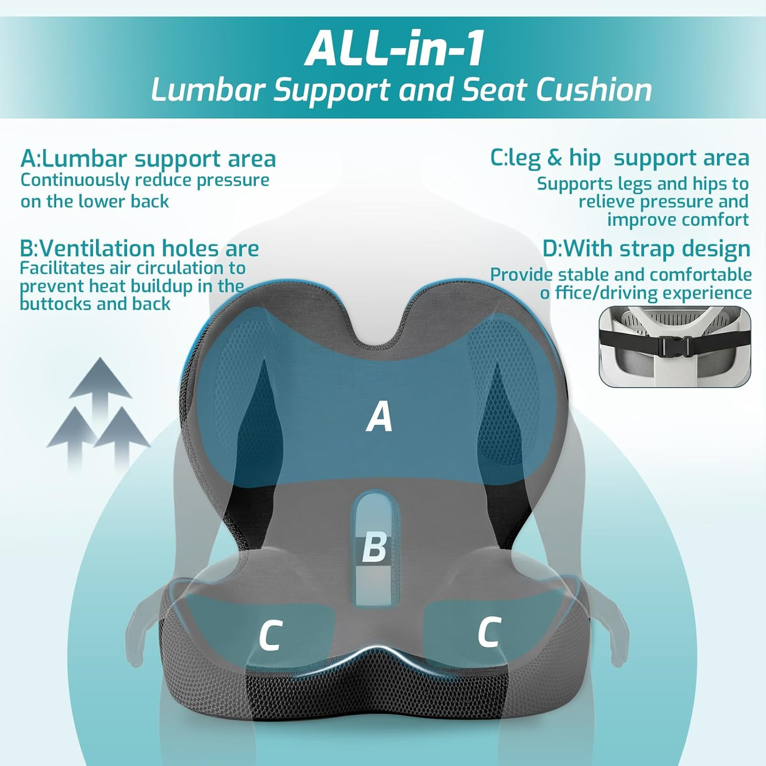 Memory Foam Seat Cushion,Office Chair Cushion with Lumbar Support,L-Shape Ergono