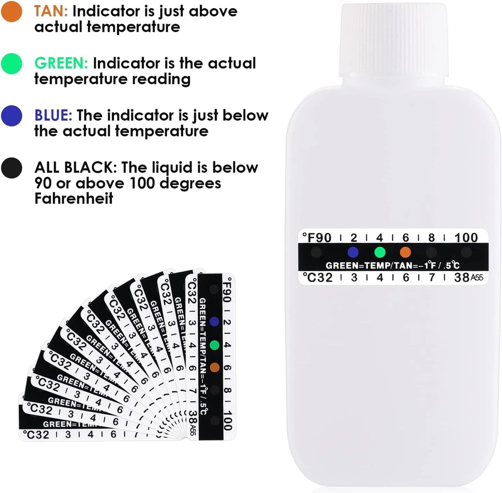 12 Pcs Urine Test Complete Kit, Include 2 Urine Test Bottles 10 Temperature Test