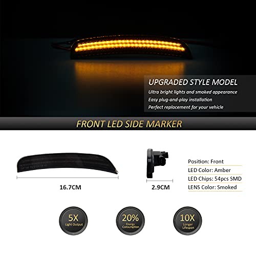 Front & Rear Bumper LED Side Marker Lamp Kit Red & Amber Side Lights for