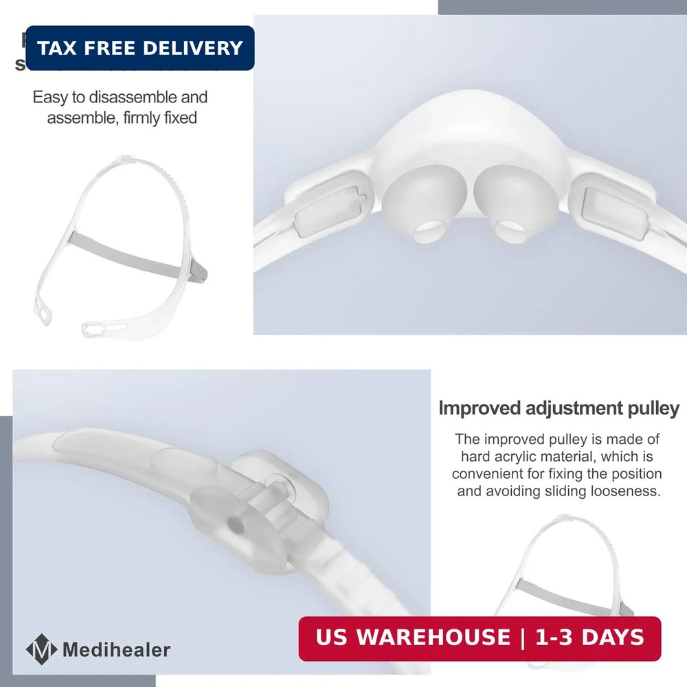 2 Packs Replacement Frame Headgear Assembly for Swift FX| Including 2 Frame...