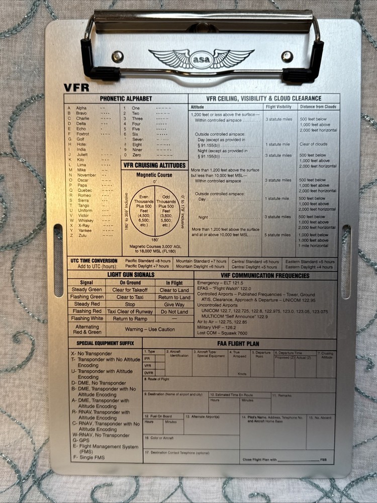 VFR Kneeboard ASA KB-1 For Pilots, Missing Strap
