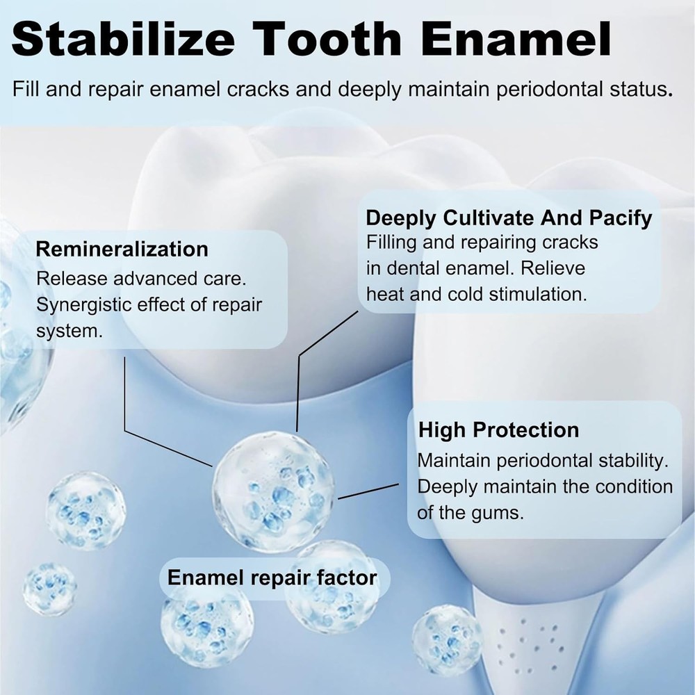 7.5% Hap Nano-Hydroxyapatite Toothpaste Remove Deep Clean For Sensitive Teeth