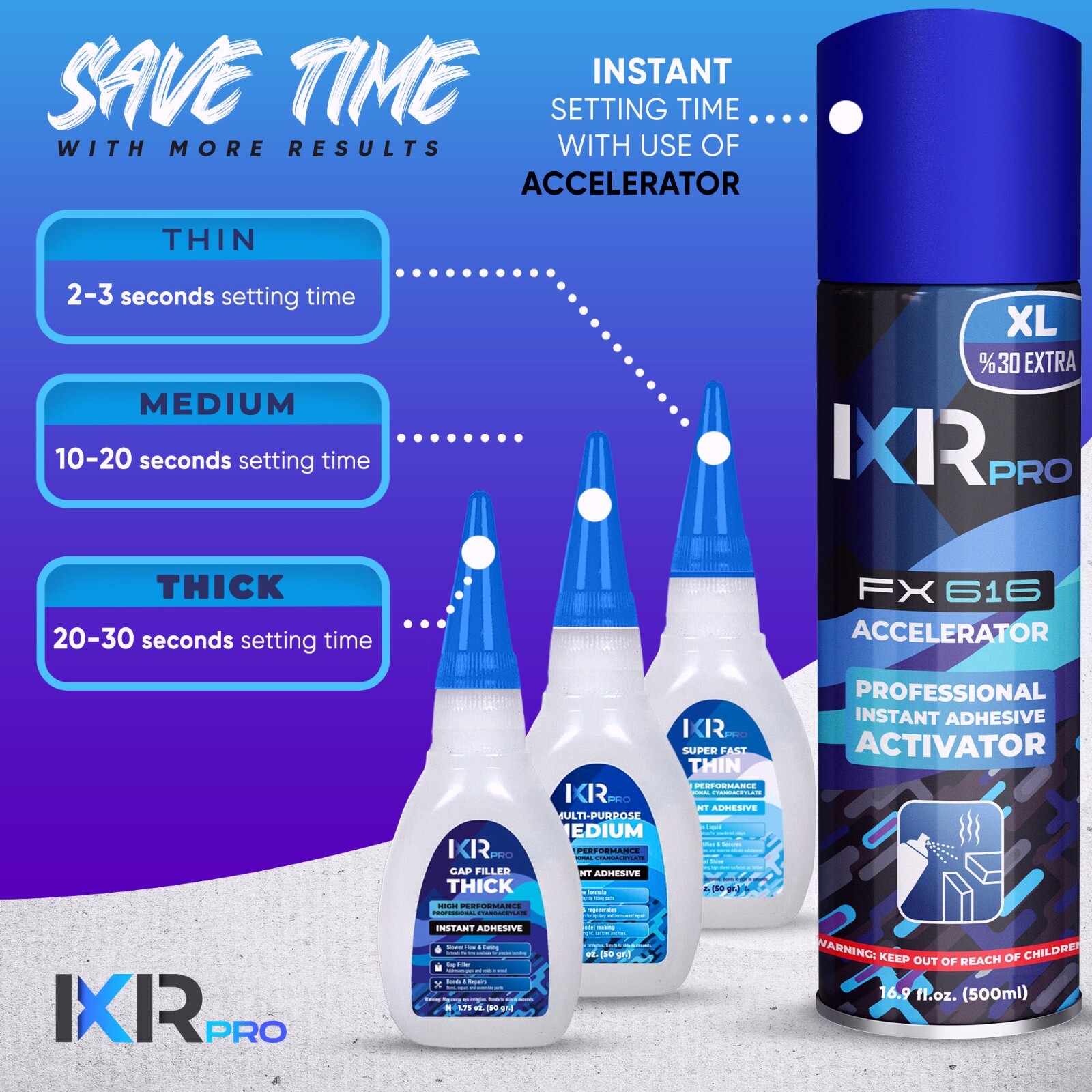 CA Glue with Activator Kit 6x1.75 oz. CA Glue (Thin Medium Thick) 16.9 oz.