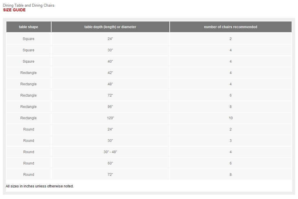 Threshold Set of 2 Padded Wicker Dining Chairs Outdoor Patio Armchairs, Gray