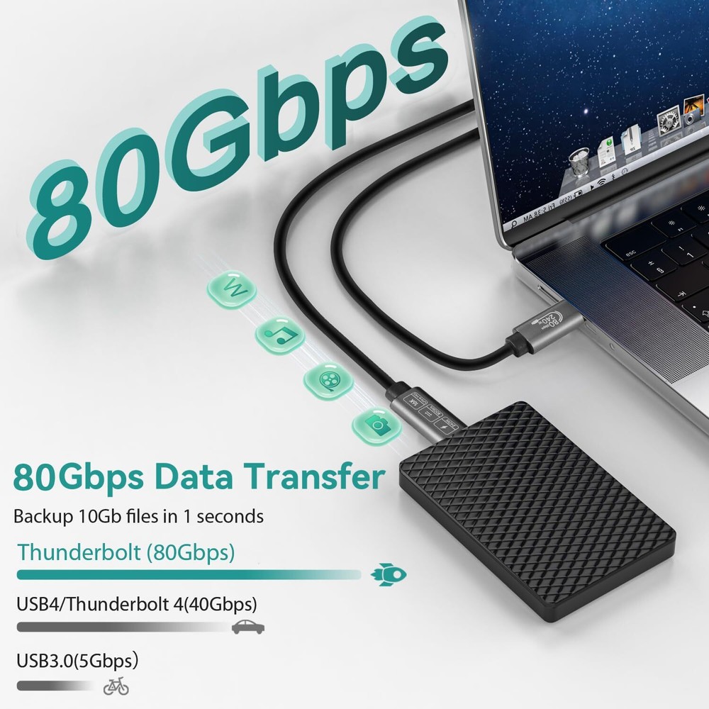 80Gbps Data Sync Compatible with Thunderbolt 5 Cable High Speed USB C Cable S...