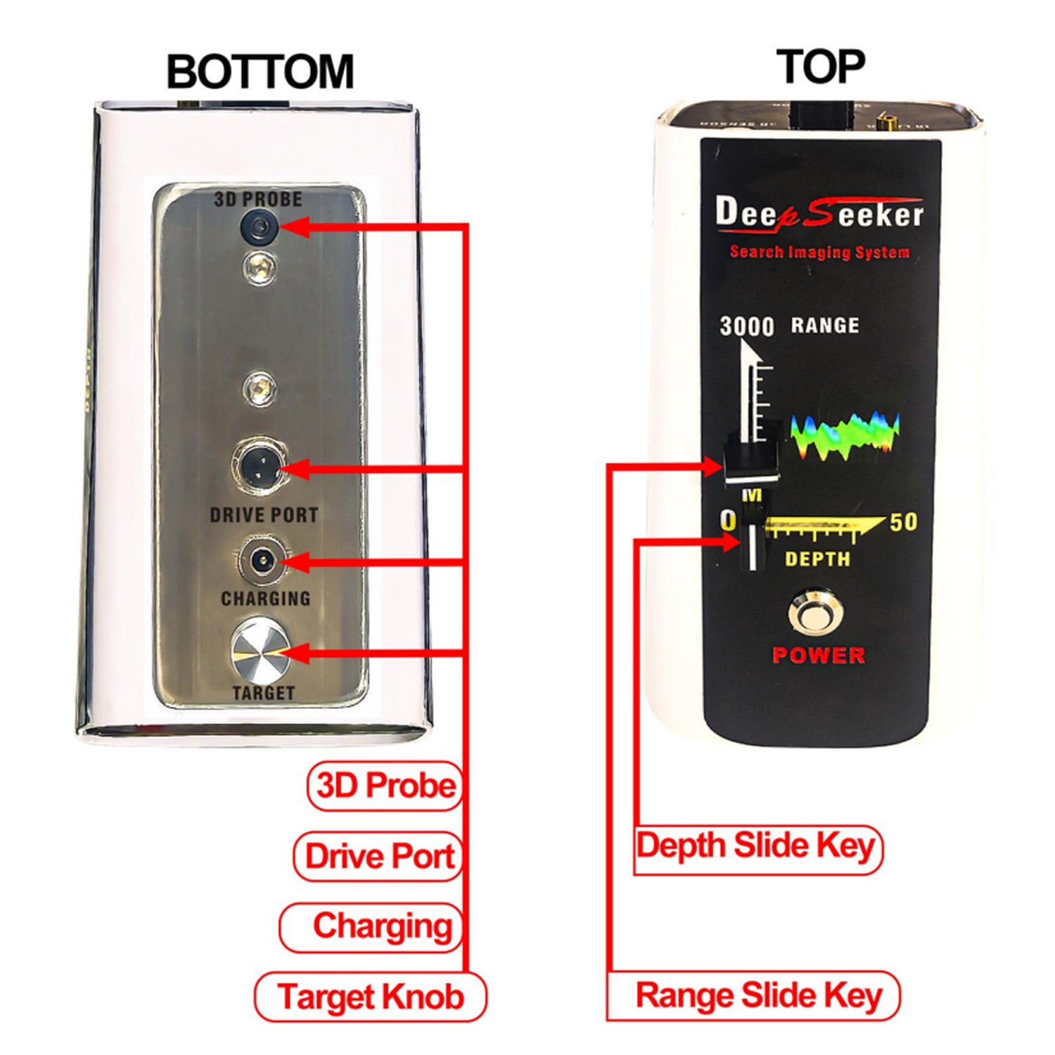 GR DeepSeeker Long Range 3D Laser Gold Metal Detector 5 Search Systems 3000M 50M