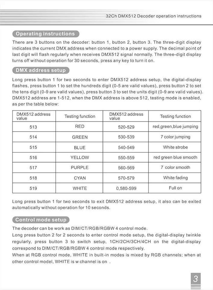 32CH RGBW DMX512 Decoder LED Controller 8Bit / 16Bit 32 Channel DC5–24V