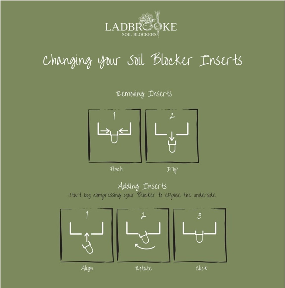 Ladbrooke Soil Blocker 2-Pc Set - Micro 20 w/ Cubic Inserts. Authorized Reseller