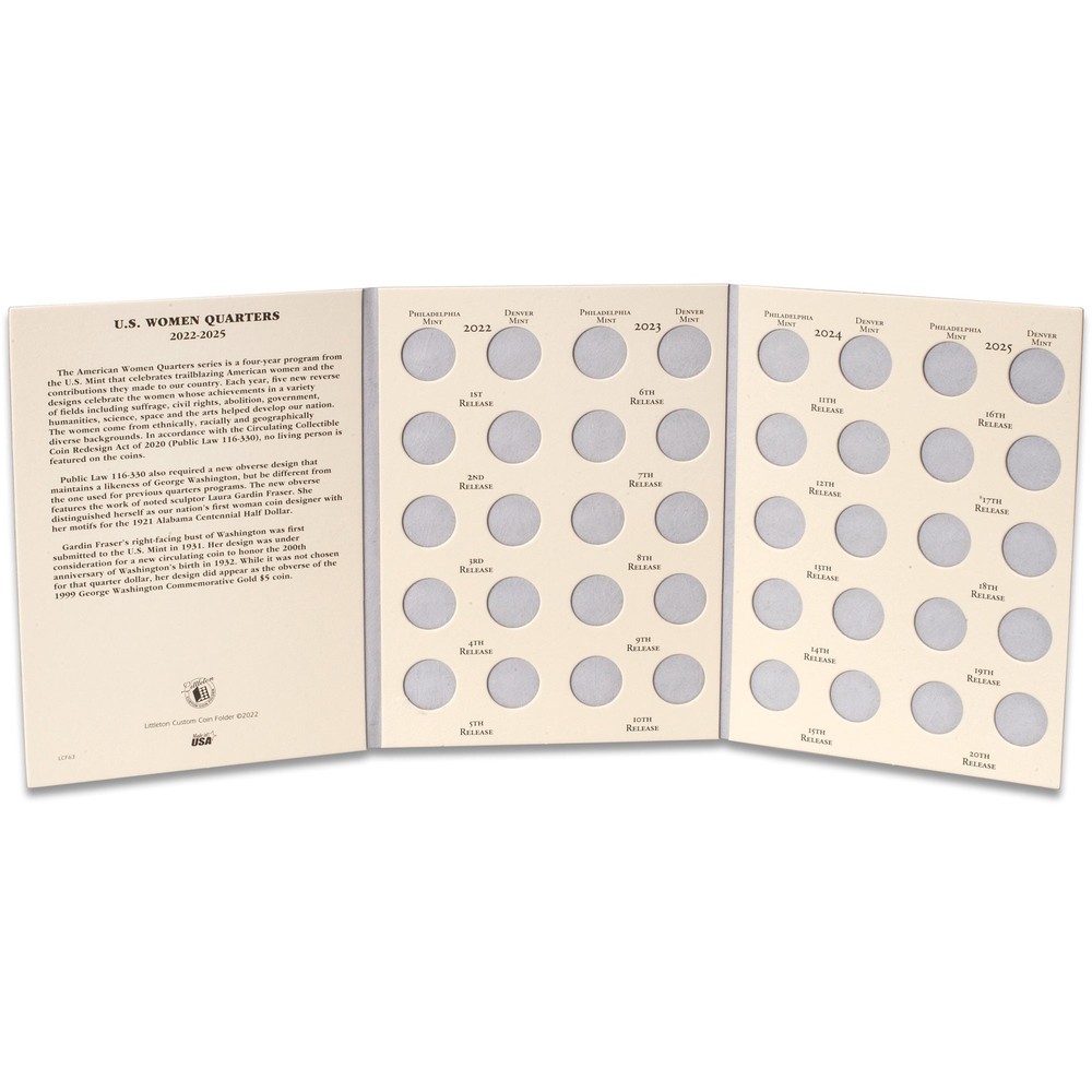 2022-25 US Women 25C P&D Folder