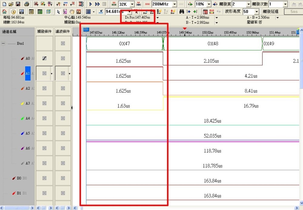 Zeroplus Logic Analyzer LAP-C 16128 with 136+ free protocols