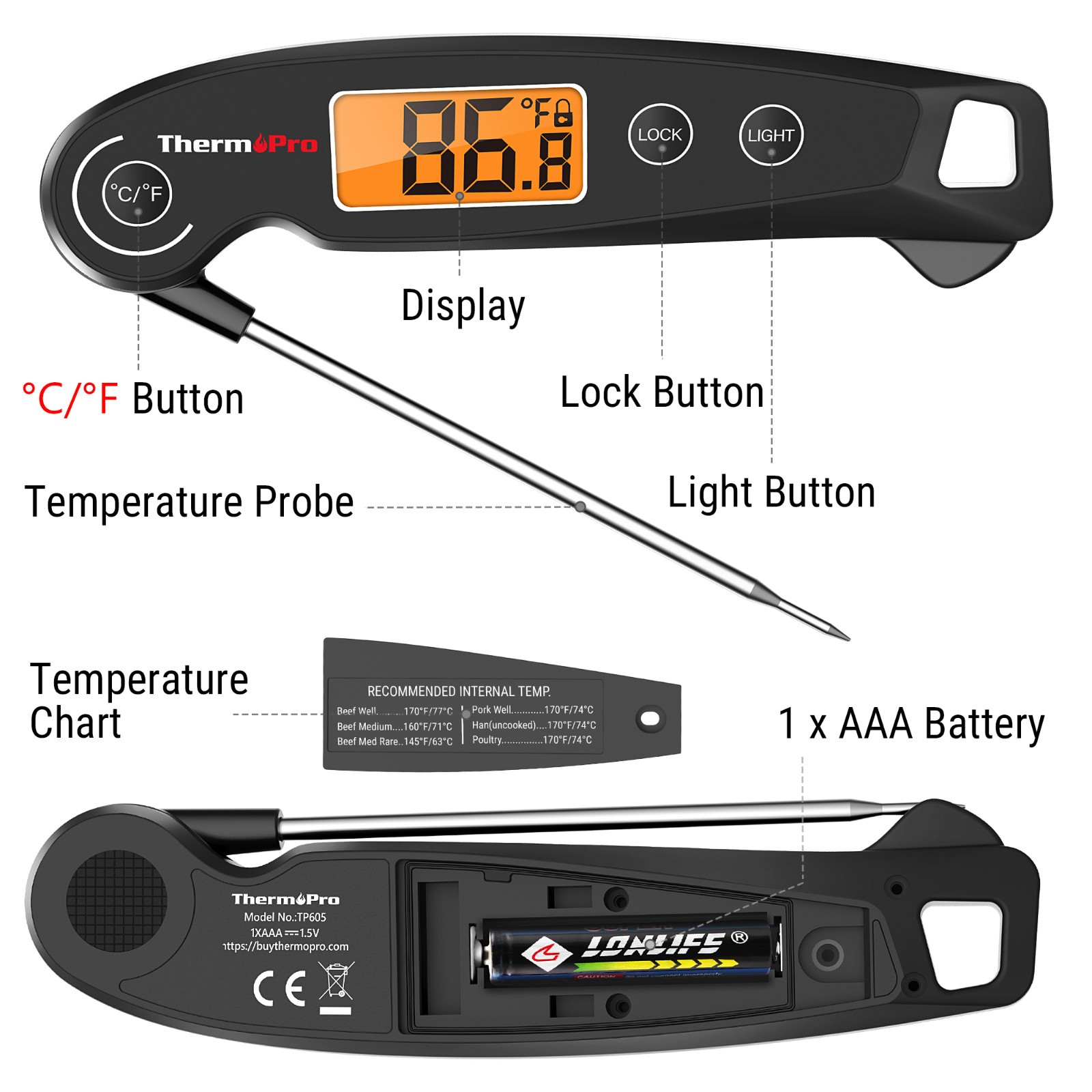 ThermoPro TP960 500ft Wireless Meat Thermometer + FREE Instant Read Thermometer