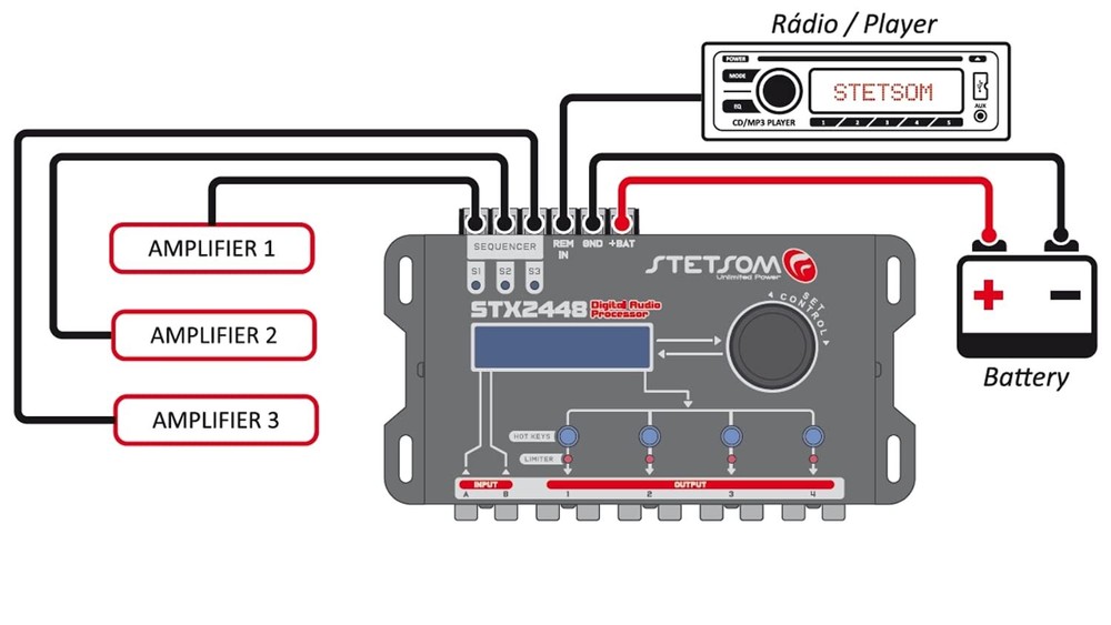 Digital Signal Processor DSP PRO High Precision Crossover & Filters