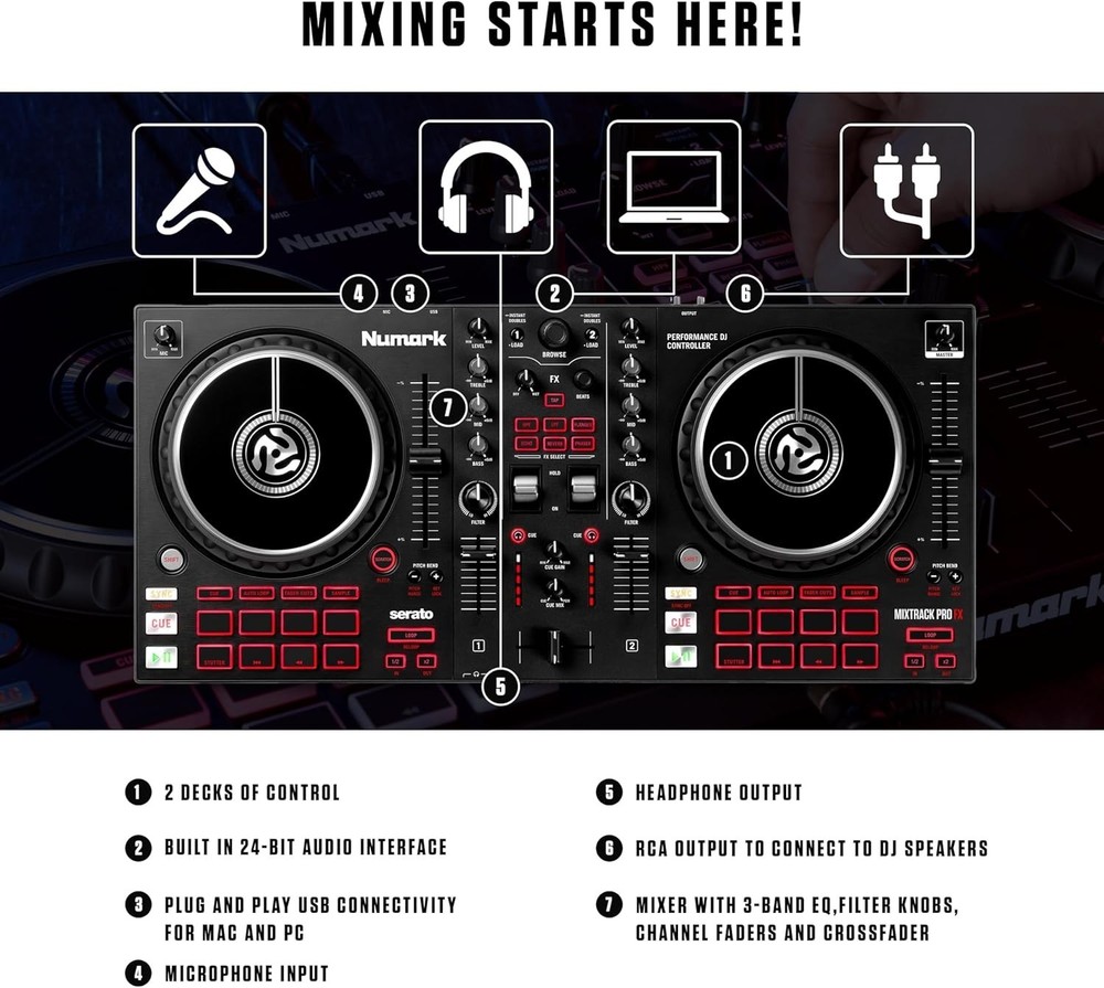 Professional 2 Deck Serato DJ Controller with Built-In Effects & Audio Interface