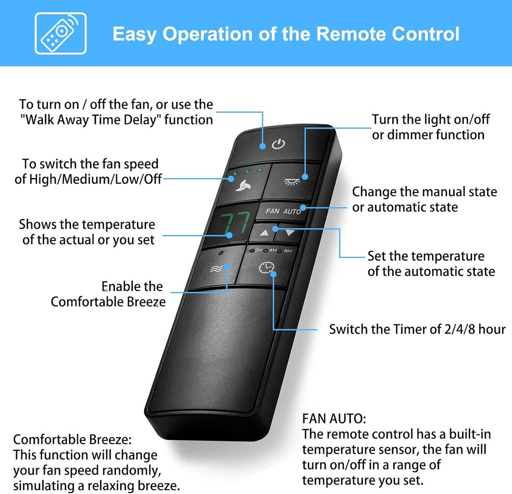 CENMING HD3 Replacement Remote for Hampton Bay Home Decorators Collection Ceilin