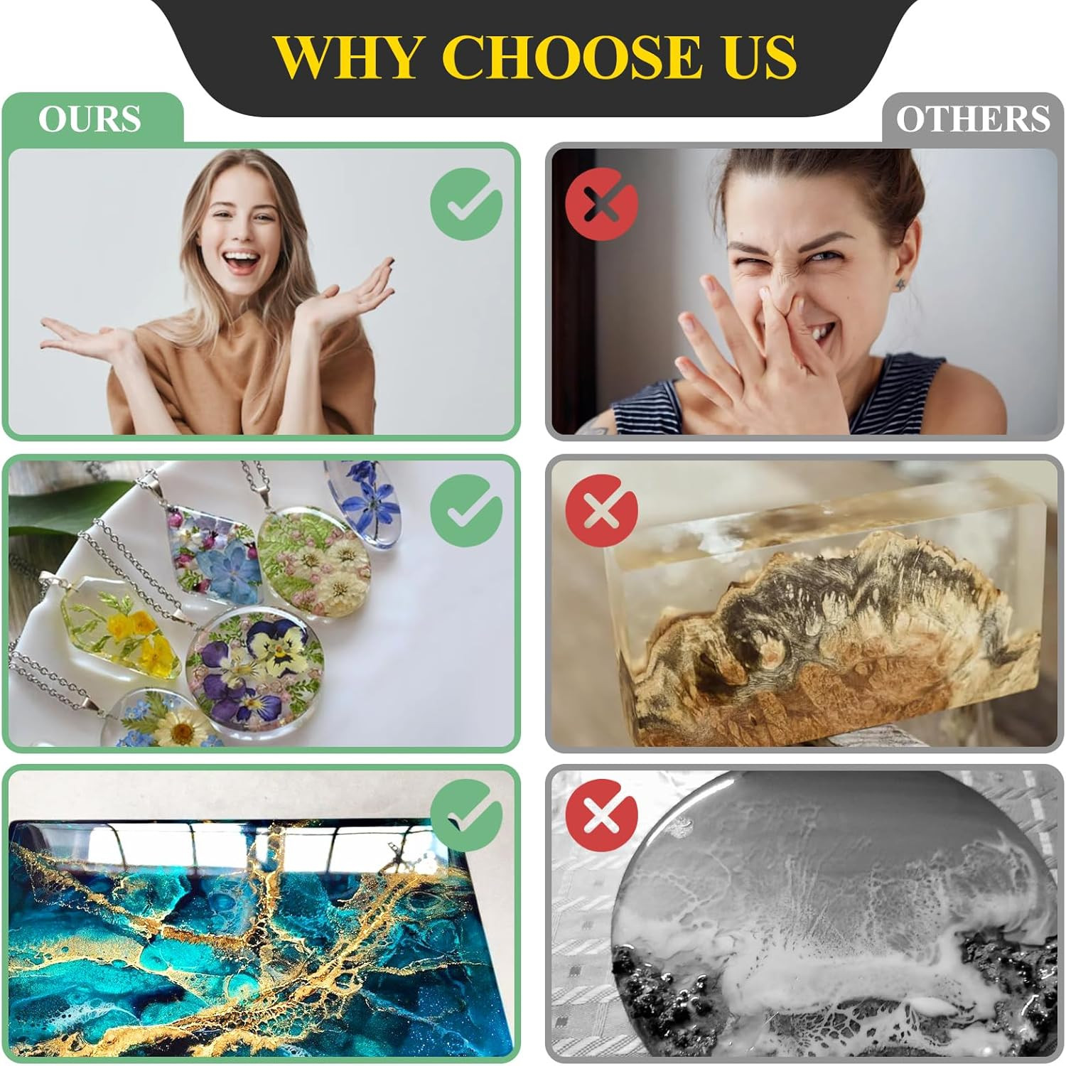 68OZ 3×UV Resistant Resin Kit,No Bubble & Crystal Clear Epoxy Resin for Coating,