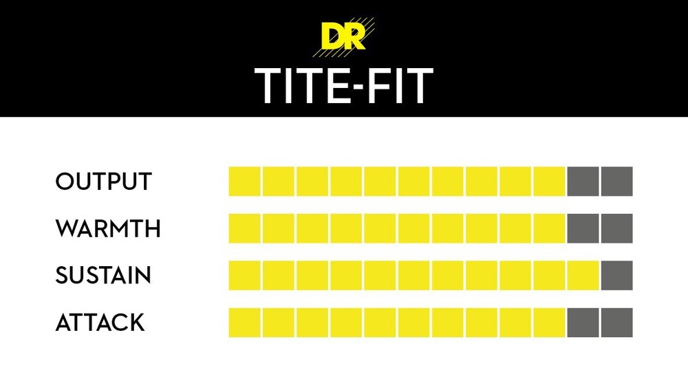 DR Strings TITE-FIT Electric Guitar Strings: Medium 10-46 (3-Pack) [MT-10-3PK]