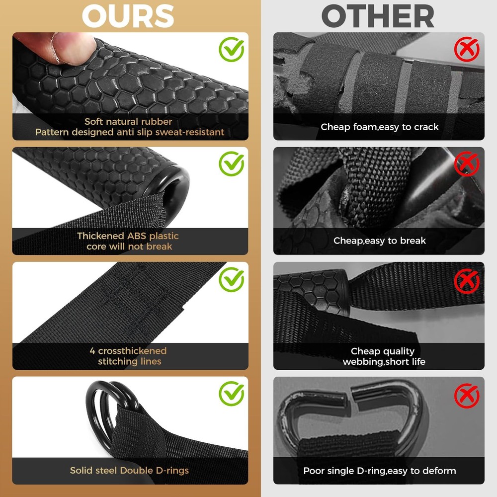 Cable Handles Gym Equipment, Heavy Exercise Handles with Solid ABS Core Grips...