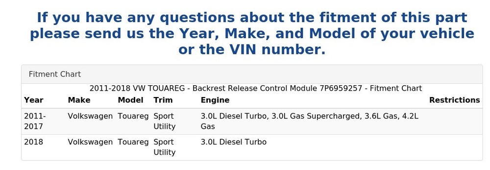 2011-2018 VW TOUAREG - Backrest Release Control Module 7P6959257