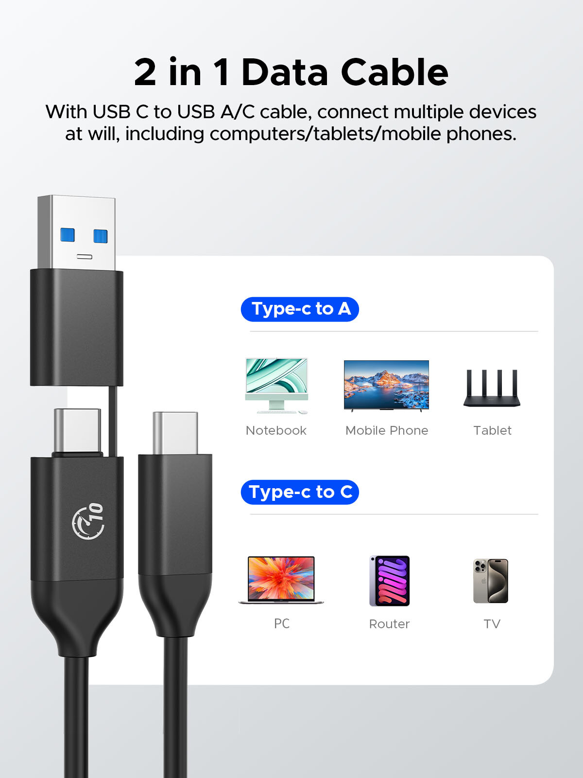 ORICO M.2 NVMe 2230 SSD Enclosure USB C Type-C 10Gbps Phone 15 Pro/Pro Max US