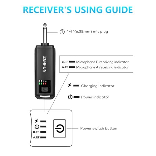 Dual Rechargeable Wireless Microphones, Pro Handheld Cordless 2 Mics, Black