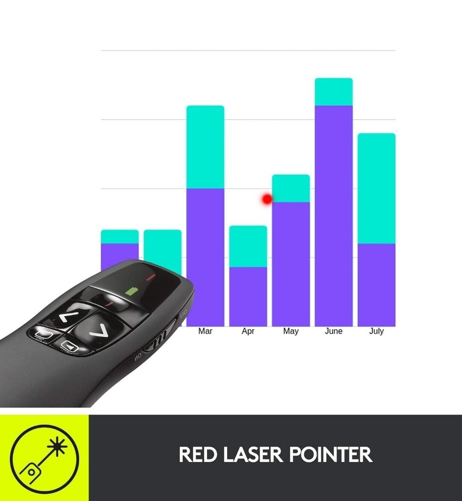 LOGITECH R400 Laser Presentation Remote BLACK Wireless 15 Meters MISSING CASE