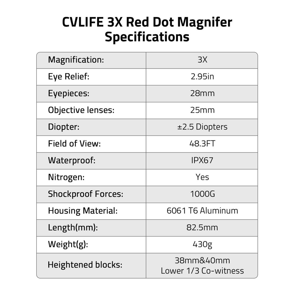 3X Flip to Side Quick Release Mount Red Dot Sight Magnifier Shockproof - Black