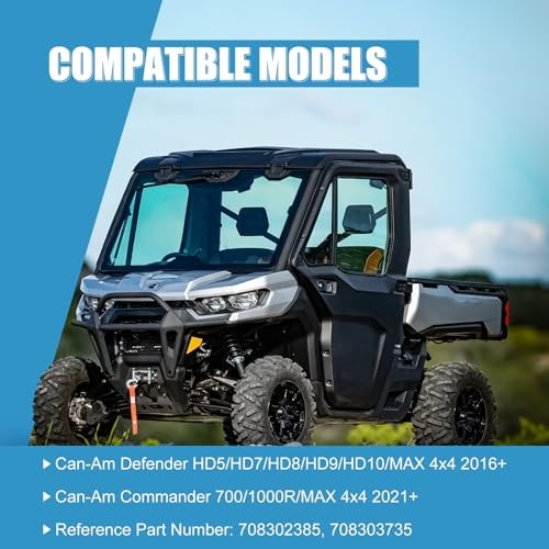 UTV Aluminum Dump Bed Hinge Kit Compatible with 2016-2025 Can-Am Defender