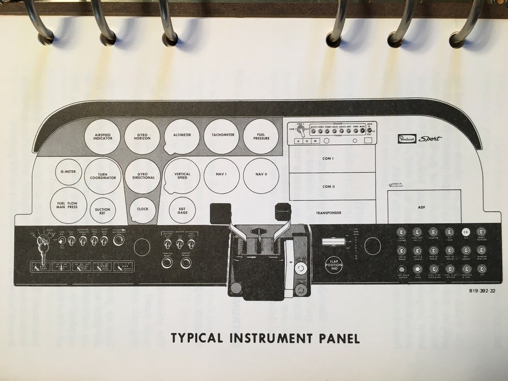 Beechcraft B-19, Sport 150 Pilot's Operating Manual