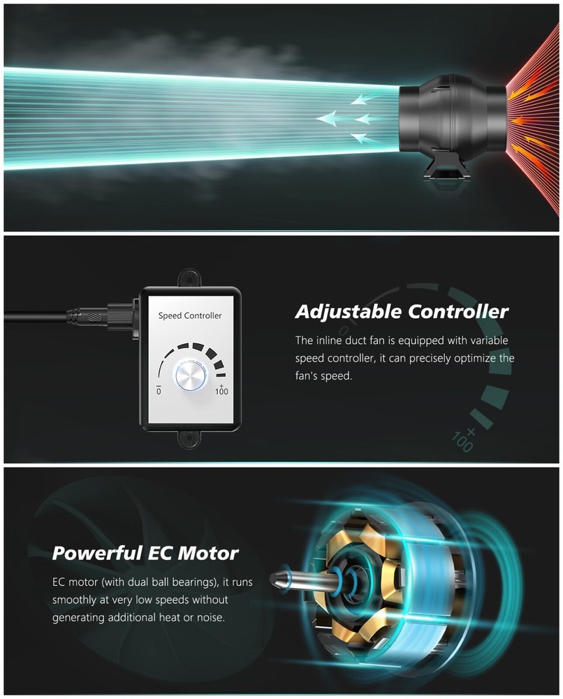 Hon&Guan 4 Inch Inline Duct Fan With Variable Speed Controller, EC Motor