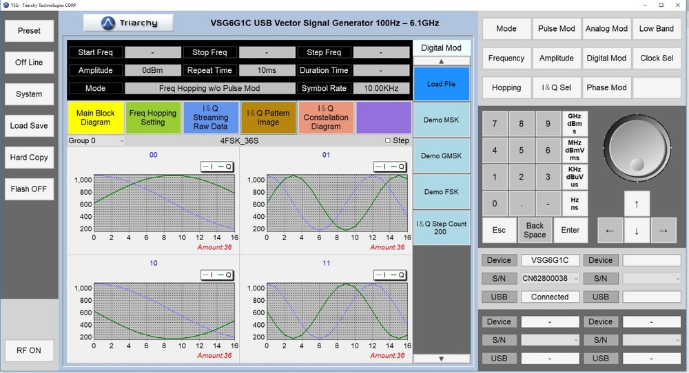 USB Vector Signal Generator 6.1 GHz - VSG6G1C by Triarchy Technologies