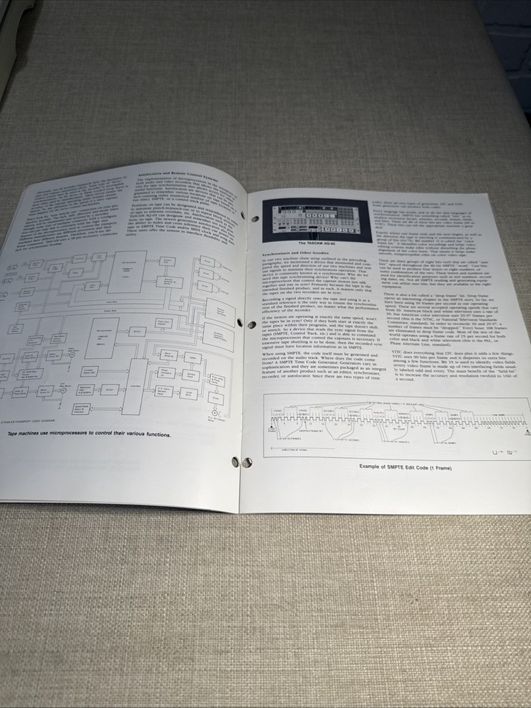 Tascam Understanding Synchronization 20 Page Original Manual