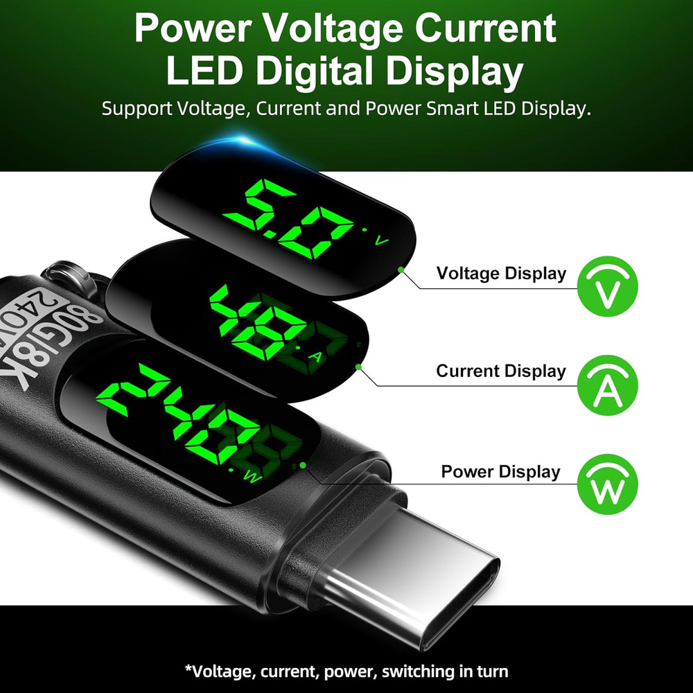 2 Pack 240W USB C Adapter with Digital Display,Voltage Current Power Meter Teste