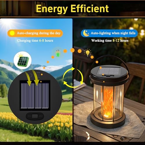 Solar Light Replacement Top with Flickering Flame, 2 Pack Waterproof Solar