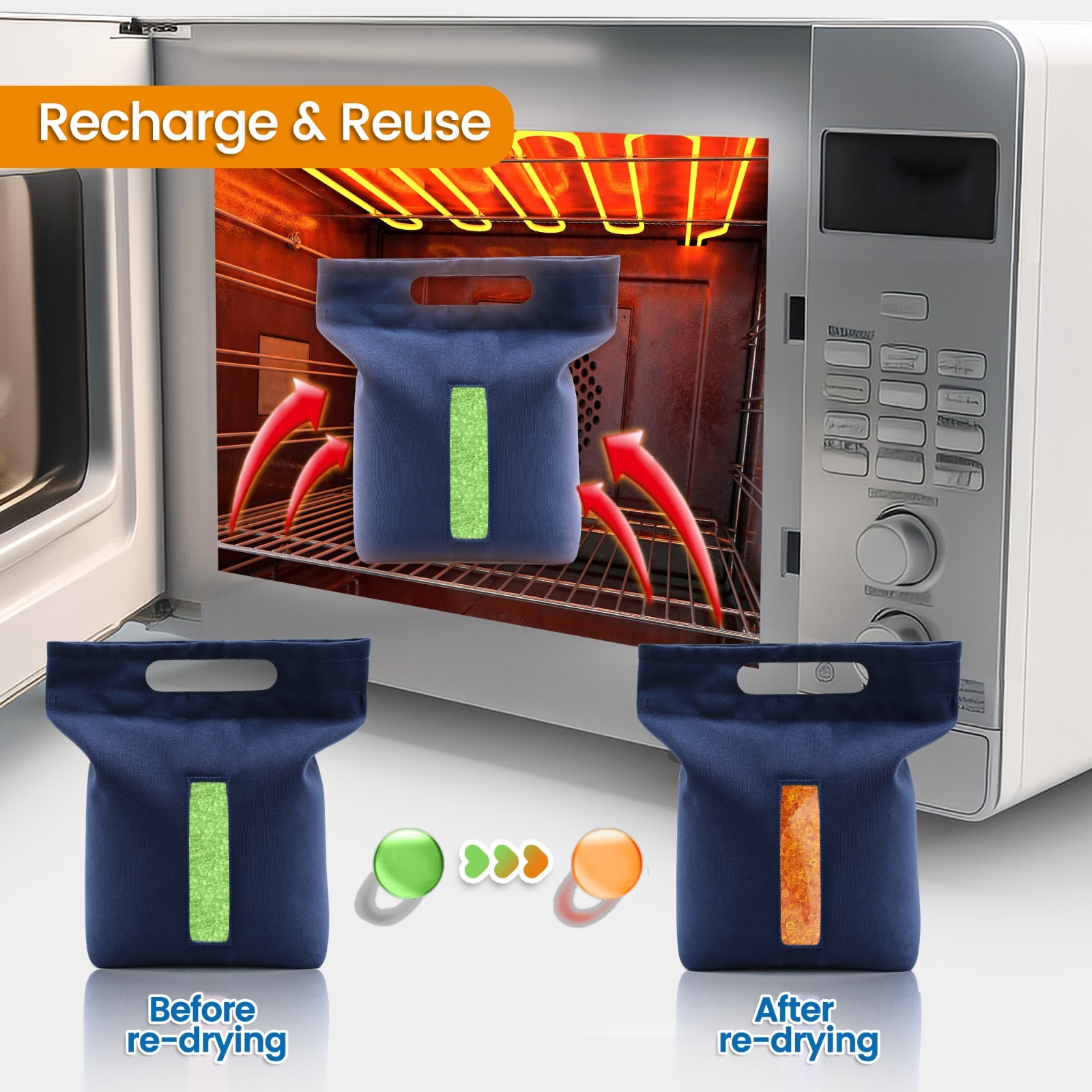 9 LBS Adsorbco Desiccant Beads, Indicating Silica Gel Beads (Orange to Green）