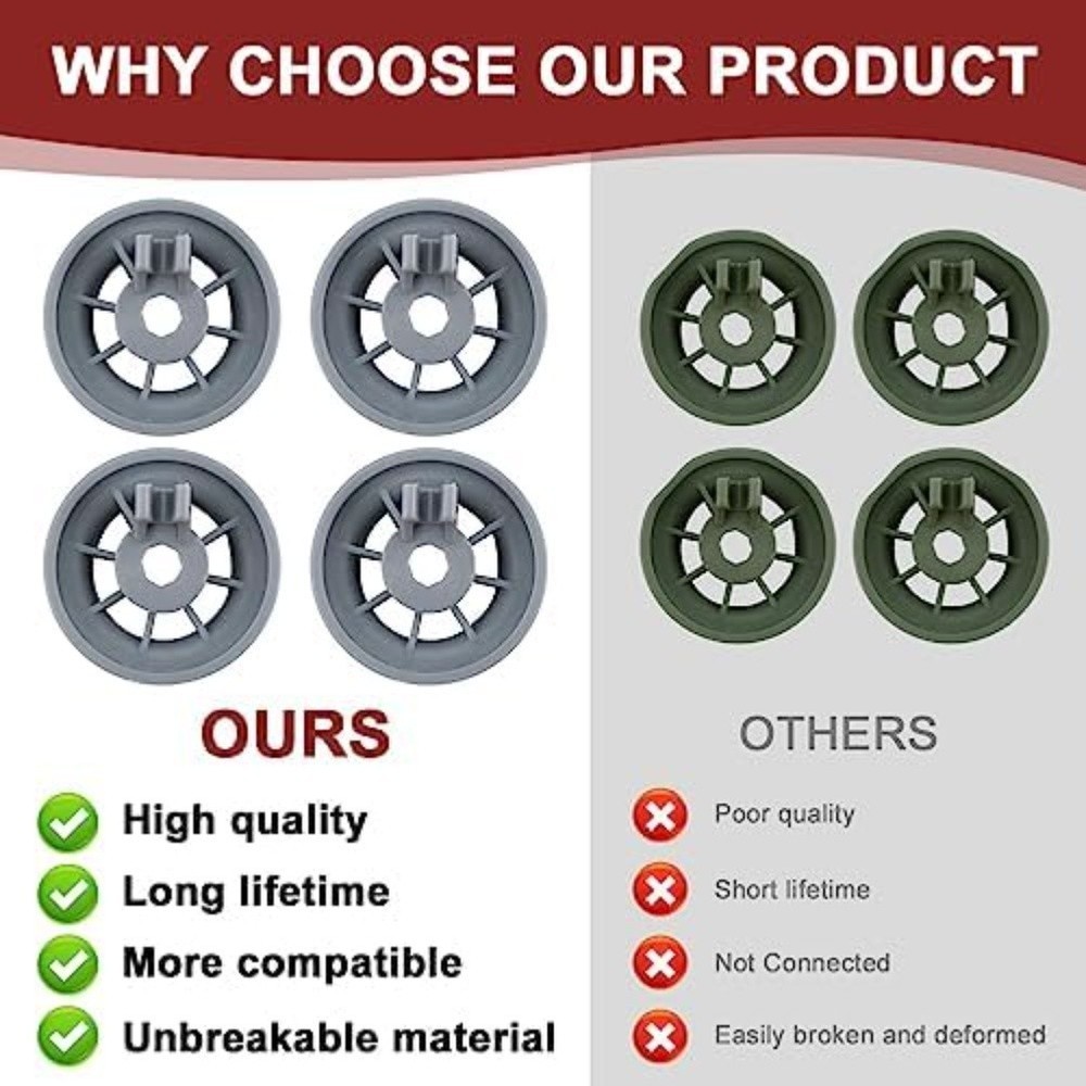 8Pack Dishwasher Wheels Replacement for Kenmore Models Part 165314 Easy Install