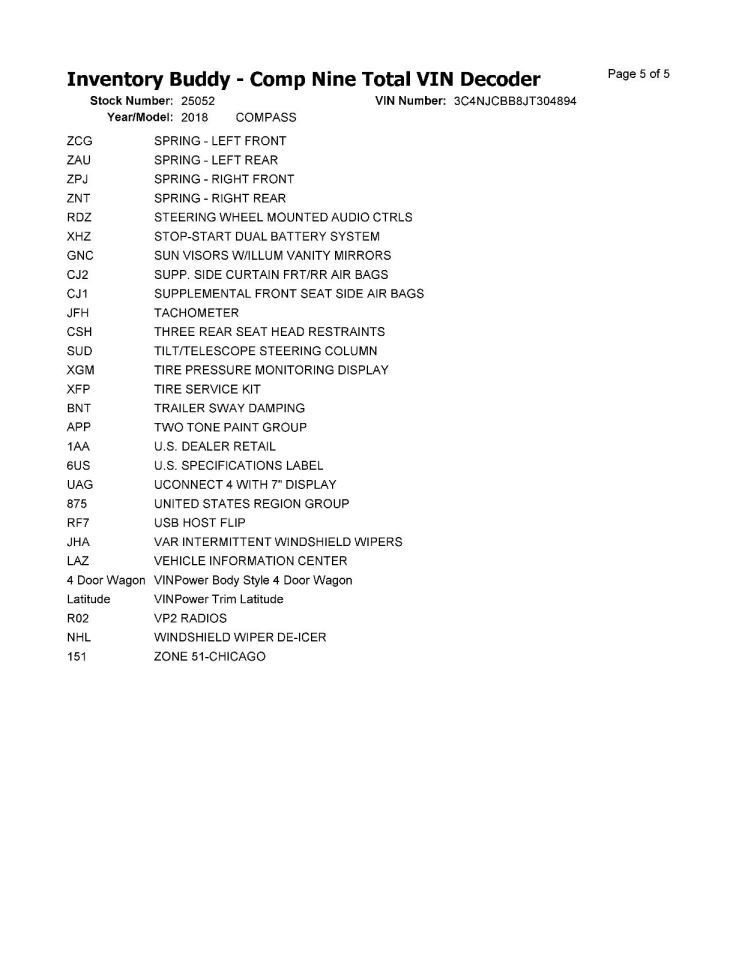 Camera/Projector Front View Camera Fits 17-21 COMPASS 1543400