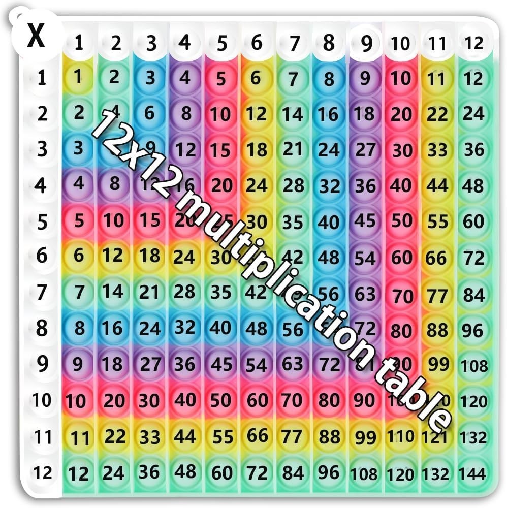 12x12 Multiplication Table Times Table Practice Multiplication Charts for Kid...