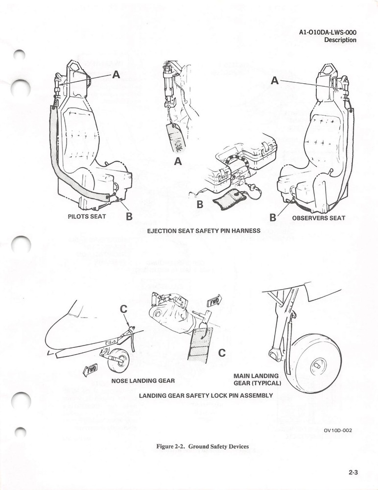 OV-10D 1992 Airborne Weapons/Stores Loading Manual Flight Manual - CD