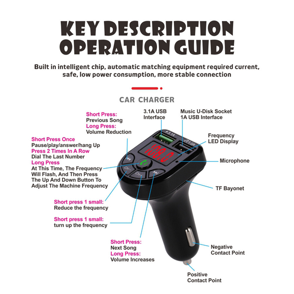 LED FM Transmitter BT-Compatible 5.0 Car kit Dual USB Charger MP3 Music Player