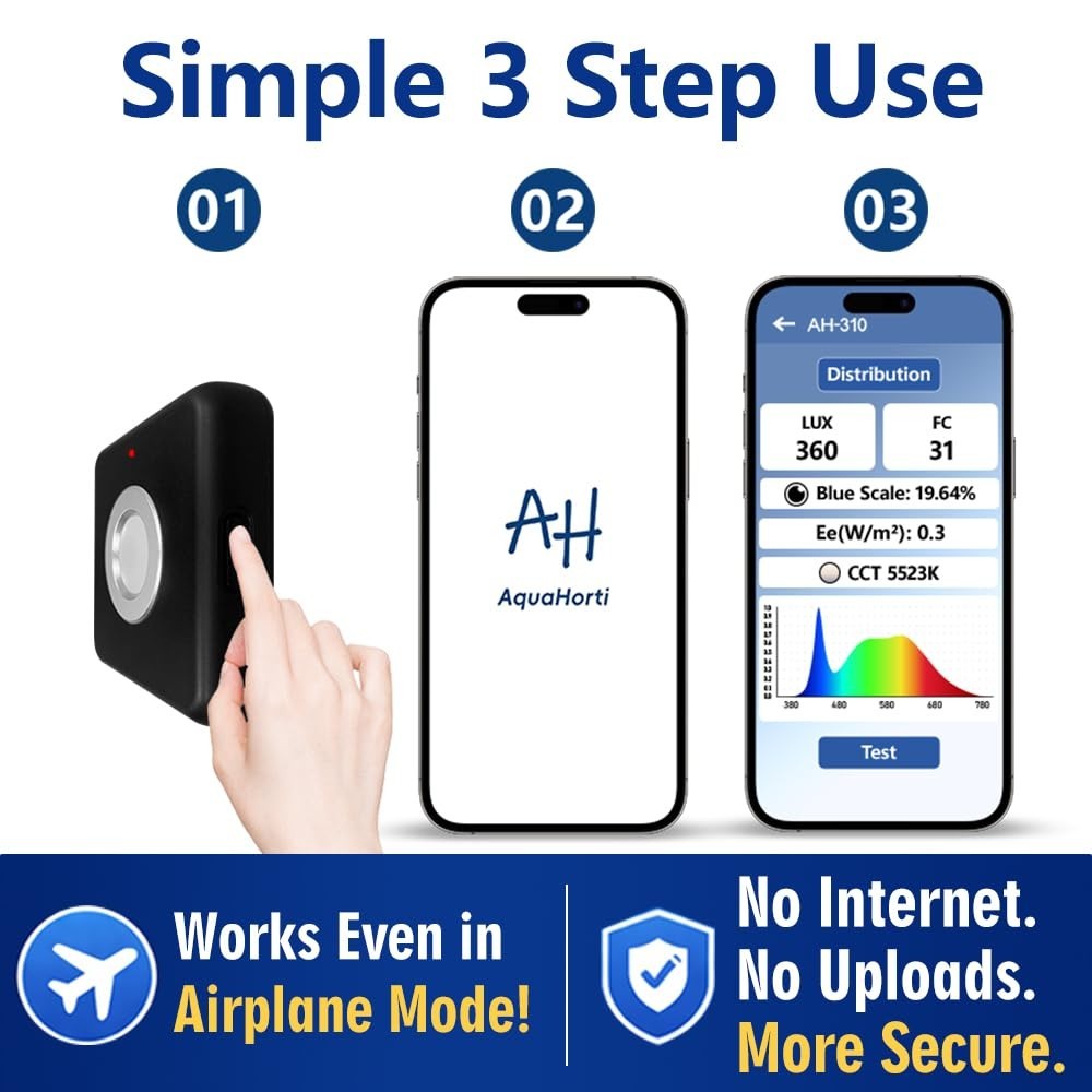 Versatile Light Meter with Blue Light Testing and CSV Data Export Capability