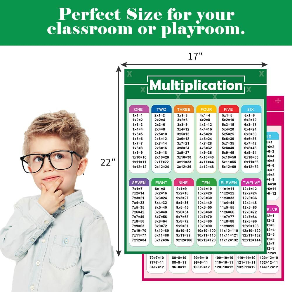 Multiplication Division Table Chart 2PCS Chart Math posters Decoration Supplies