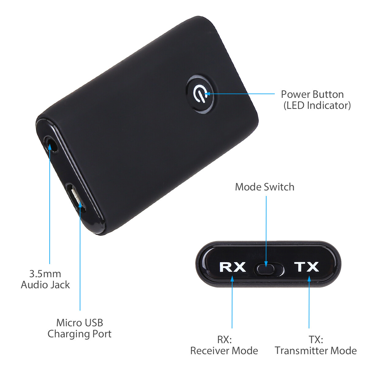 2-in-1 Bluetooth 5.0 Wireless Audio Aux 3.5mm Adapter Transmitter and Receiver
