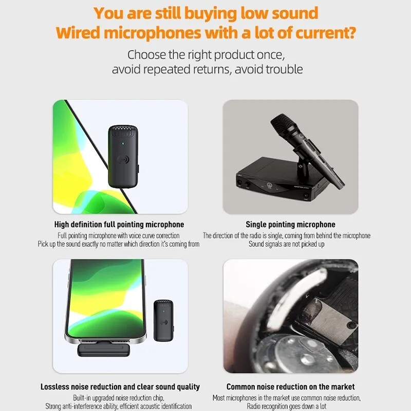 Microfono Mini inalambrico Para Celular Camara Solapa Estuche de Carga Type-C