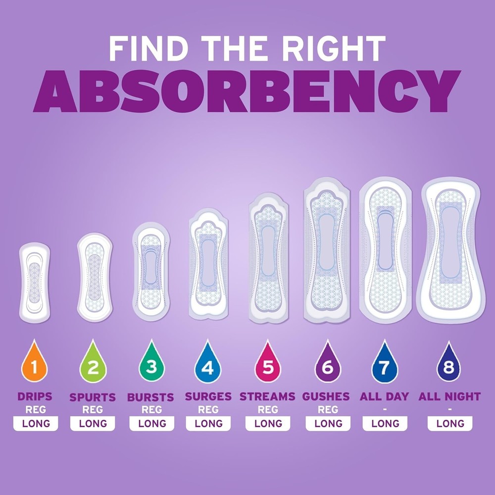 Incontinence & Postpartum Pads for Bladder Leaks, 6 Drop Ultimate Absorbency,...