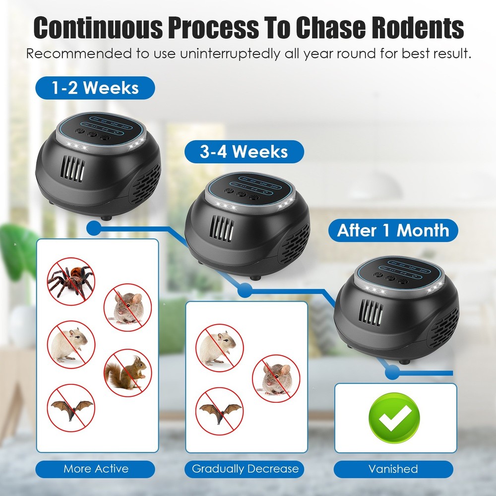4-65KHz Ultrasonic for Mouse Rats Squirrels Bats