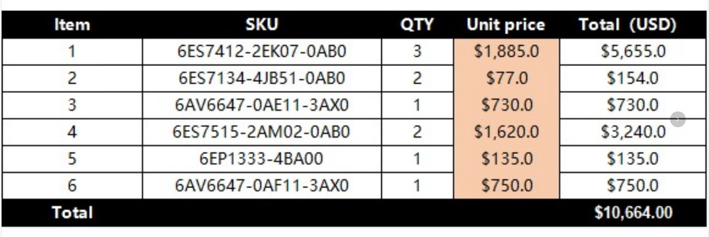 🔥10pcs siemens modules Fast ship