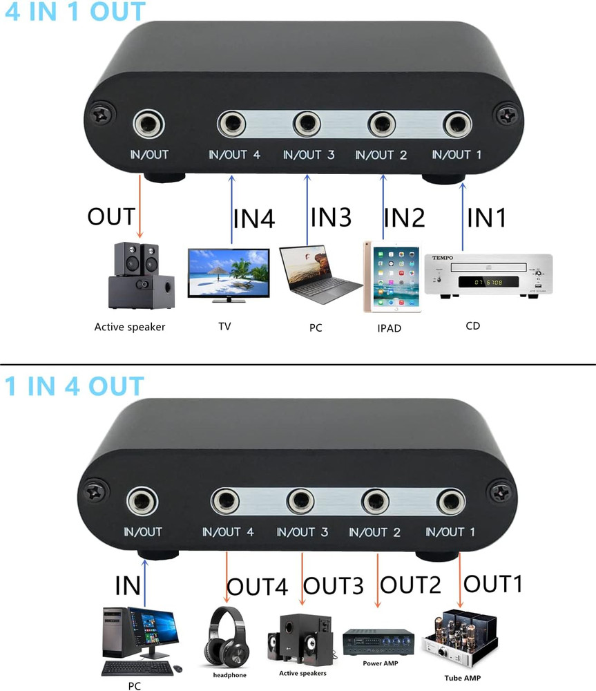 4-Way 3.5Mm Stereo Audio Switch Input Signal Source Switcher Selector Splitter B